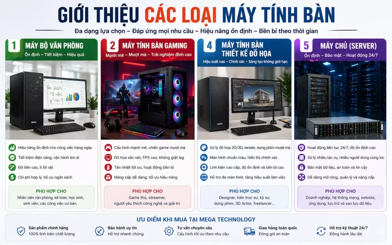 Các loại máy bộ tại MEGA Technology